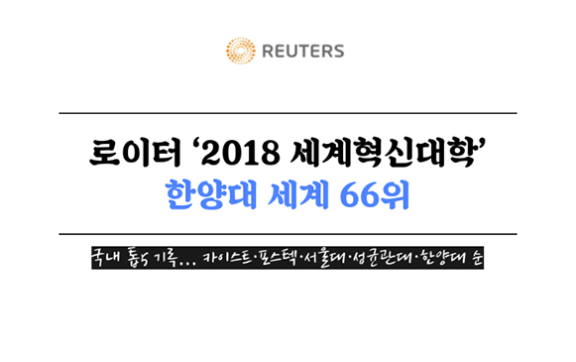 로이터 ‘2018 세계혁신대학’, 한양대 세계 66위