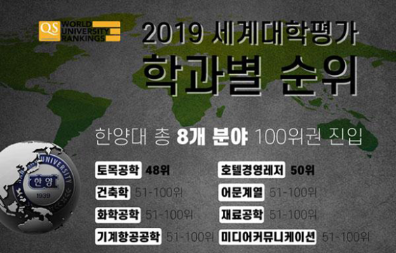 2019 QS 세계대학평가 '학과별' 순위 공개, 토목공학 48위 등 100위권에 8개 학과 올려